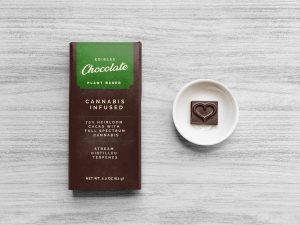 Free Chocolate Bar Packaging Mockup